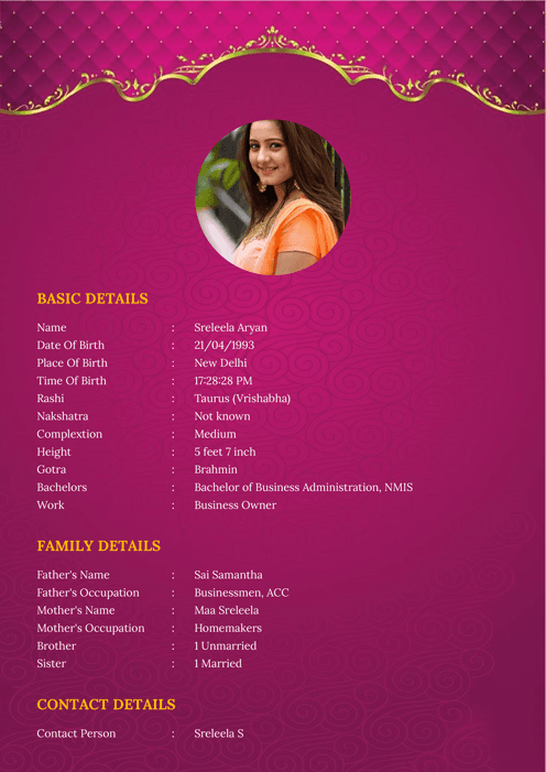 Biodata Image